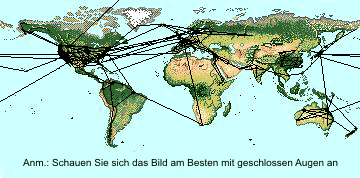 Internet Map